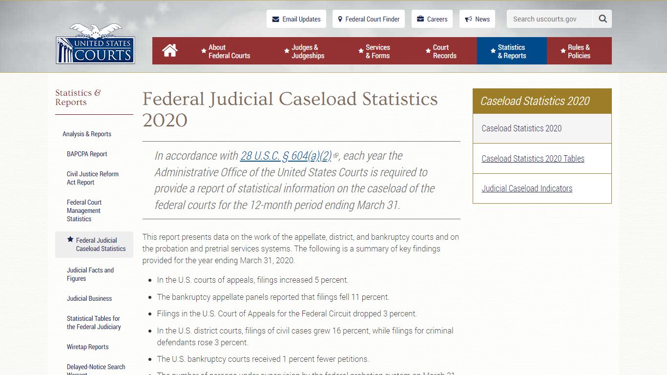 Federal Judicial Caseload Statistics 2020 | United States Courts